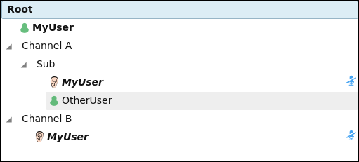 Channel listeners